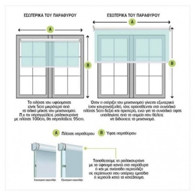 Σύστημα σκίασης ρόλερ Μερικής Συσκότισης no: 122